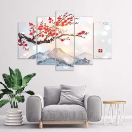 Sakura - Ukiyo-e (pływające obrazy) / Pentaptyk (panel)